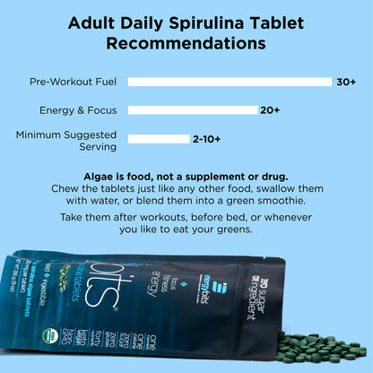 ENERGYBITS Organic Spirulina Tablets – Plant-Based Energy, Focus & Protein | Gluten Free, Vegan, Keto | 900 Tablets