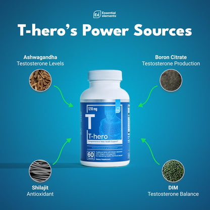 Essential Elements T-Hero 60 Vegan Capsules (3-Pack) – Male Health, Muscle Support & T-Health