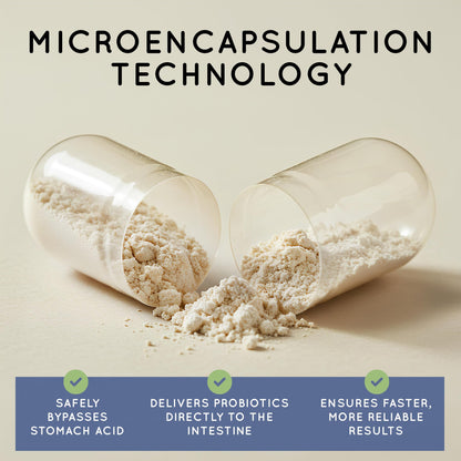 Essential Source TriActive Biotics Advanced Care - 20 Billion CFU Microencapsulated Probiotics, 90 Capsules