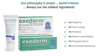 Exederm Flare Control Cream for Eczema & Dermatitis, 2oz