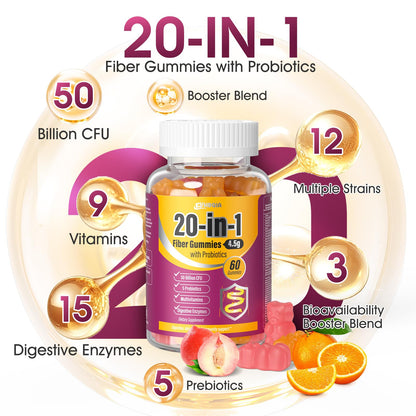 EYHBQIA Fiber Gummies for Women – 9-in-1 Prebiotic Fiber, Probiotics & Vitamins | Sugar-Free Keto Digestive Support