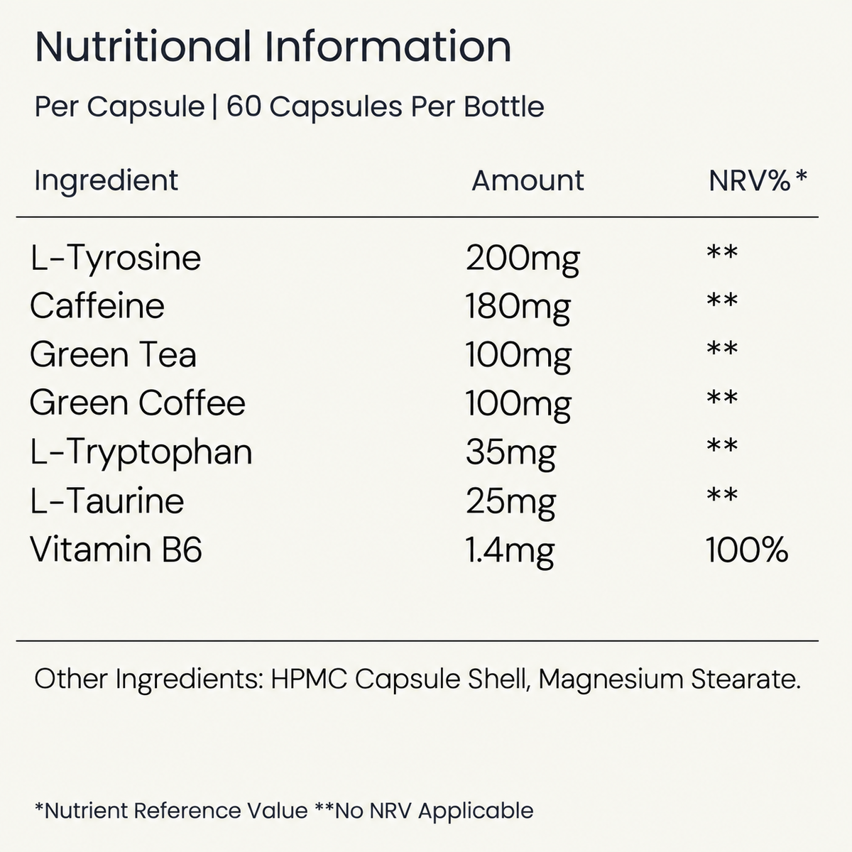 Fat Burn Extreme Capsules | Energy Metabolism & Weight Support