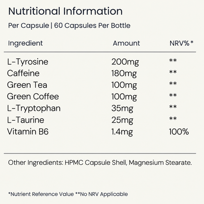 Fat Burn Extreme Capsules | Energy Metabolism & Weight Support