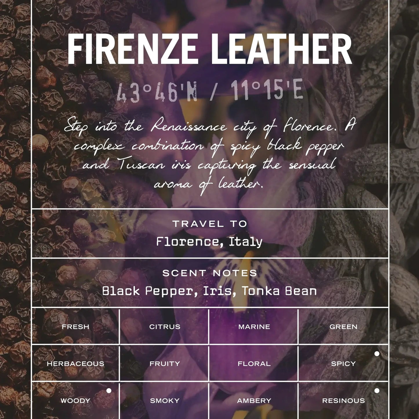 Firenze Leather Scented Candle Refill - HealVia LimitedHealVia LimitedFirenze Leather Scented Candle Refill