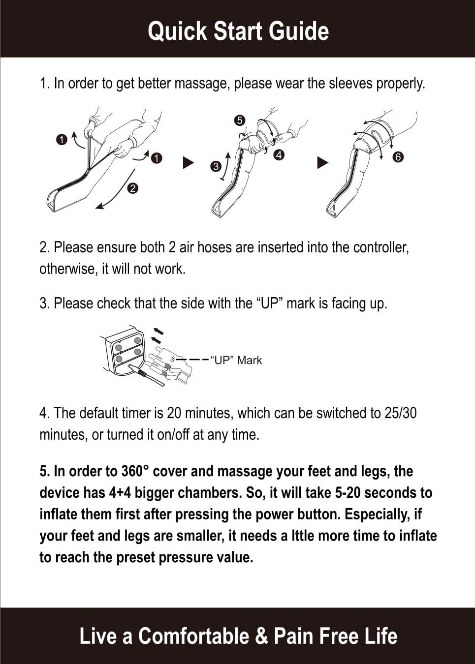 FIT KING Air Compression Leg & Foot Boots Massager – Circulation, Edema Support, 3 Modes