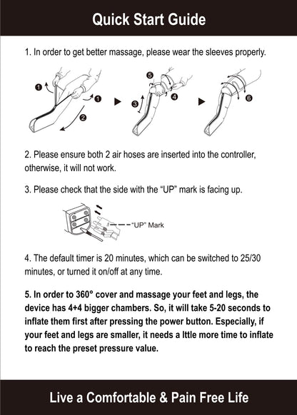 FIT KING Air Compression Leg & Foot Boots Massager – Circulation, Edema Support, 3 Modes