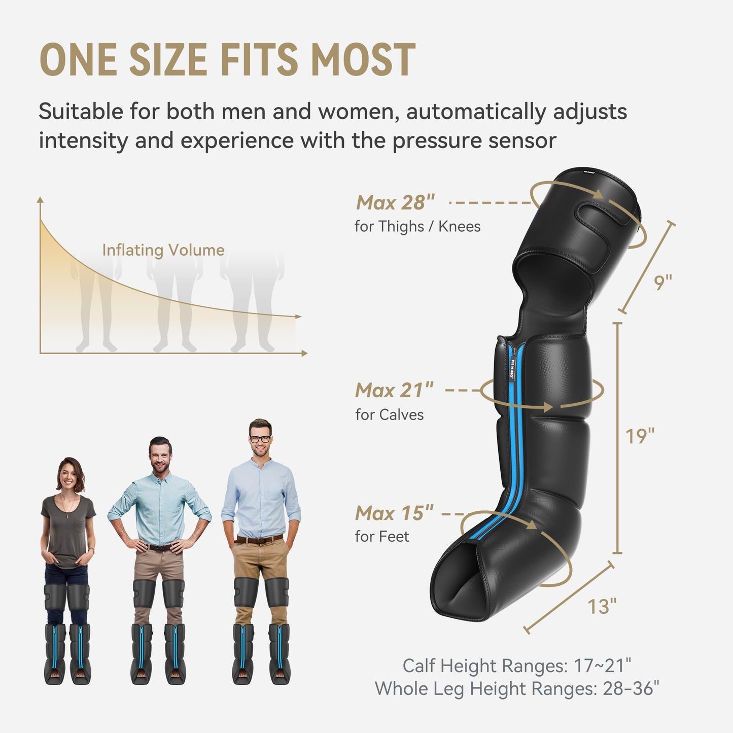 FIT KING Rechargeable Leg & Foot Massager – Cordless Air Compression, 3 Modes, 10 Intensities, 5 Timers