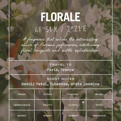 Florale Scented Candle - HealVia LimitedHealVia LimitedFlorale Scented Candle