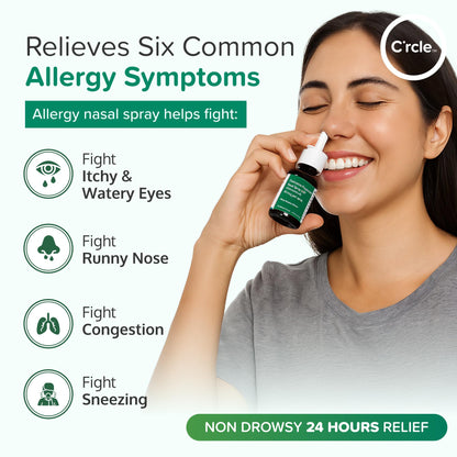 FlutiCare Fluticasone Nasal Spray – 24-Hour Non-Drowsy Allergy Relief, 50 mcg, 3 Month Supply