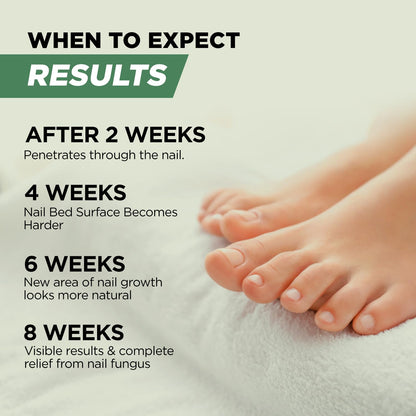 Foot Cure Toenail Fungus Treatment Extra Strength – Athletes Foot & Damaged Nail Repair | Made in USA