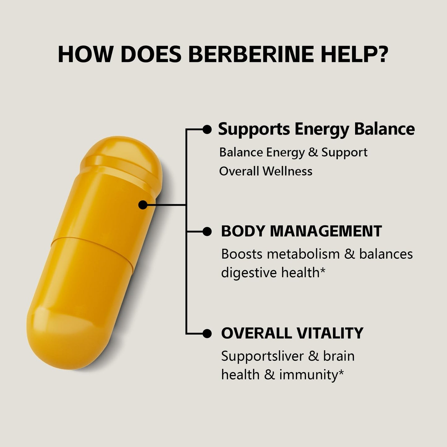 FraFr.gancia Berberine HCl with Ceylon Cinnamon & Citrus Bergamot – 120 Vegan Capsules