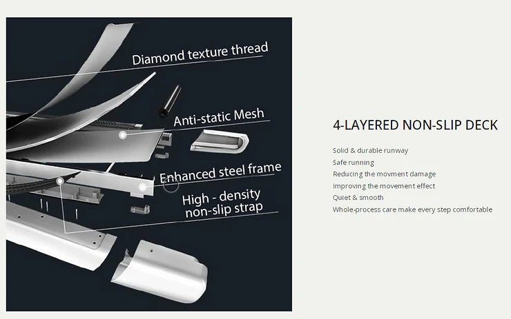 Fuji BeHealthy Cushioned, Foldable Treadmill for Home - HealVia LimitedHealVia LimitedFuji BeHealthy Cushioned, Foldable Treadmill for Home