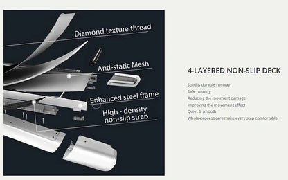 Fuji BeHealthy Cushioned, Foldable Treadmill for Home - HealVia LimitedHealVia LimitedFuji BeHealthy Cushioned, Foldable Treadmill for Home