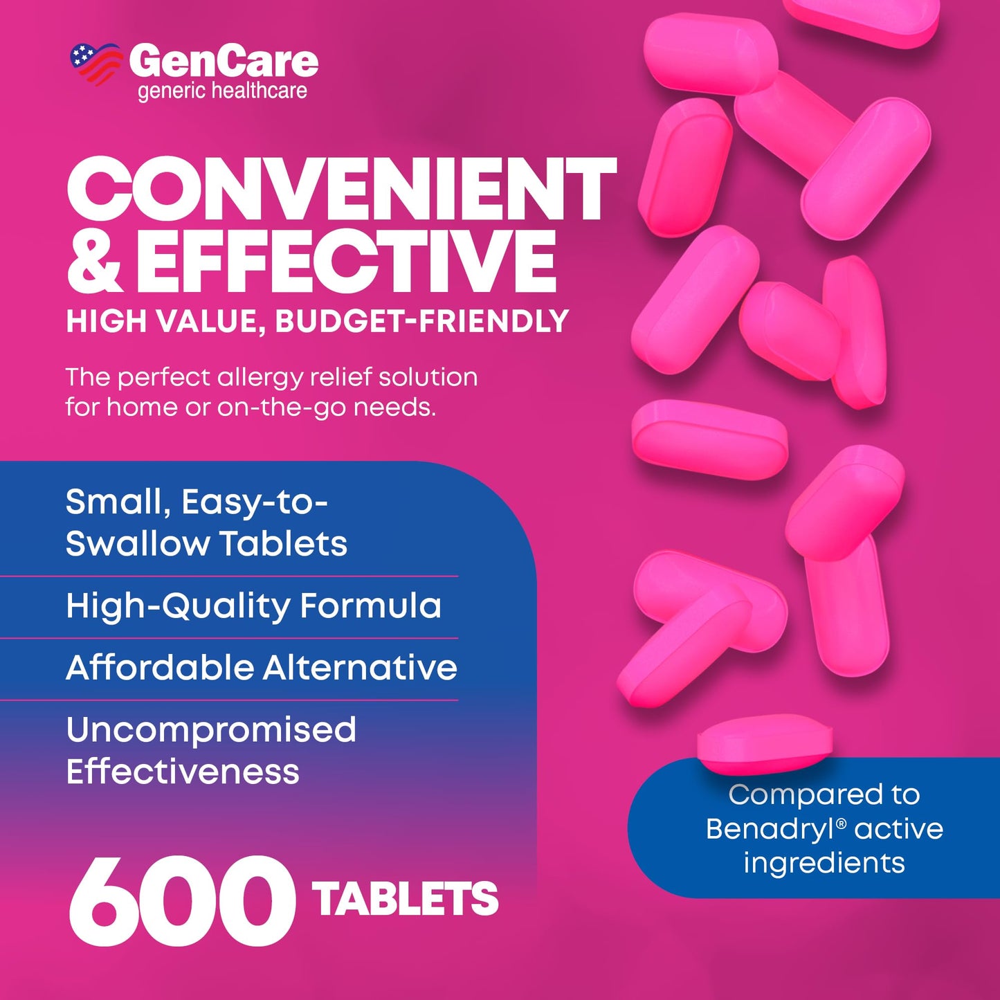 GenCare Allergy Relief Medicine – 600-Count Diphenhydramine 25mg for Adults