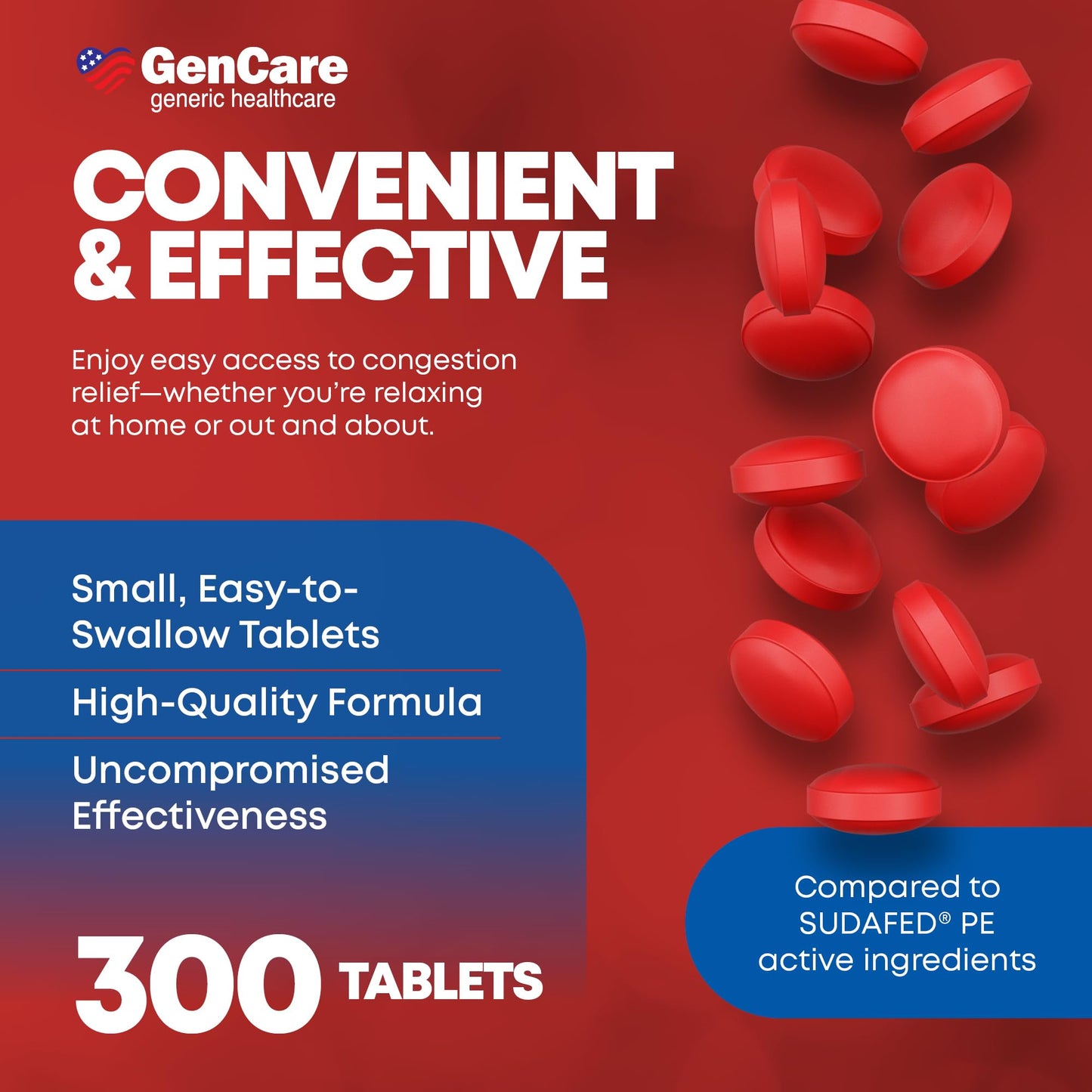 GenCare Nasal Decongestant PE – 300 Count, 10mg Phenylephrine HCl | Non-Drowsy Sinus Relief (Compare to Sudafed PE)