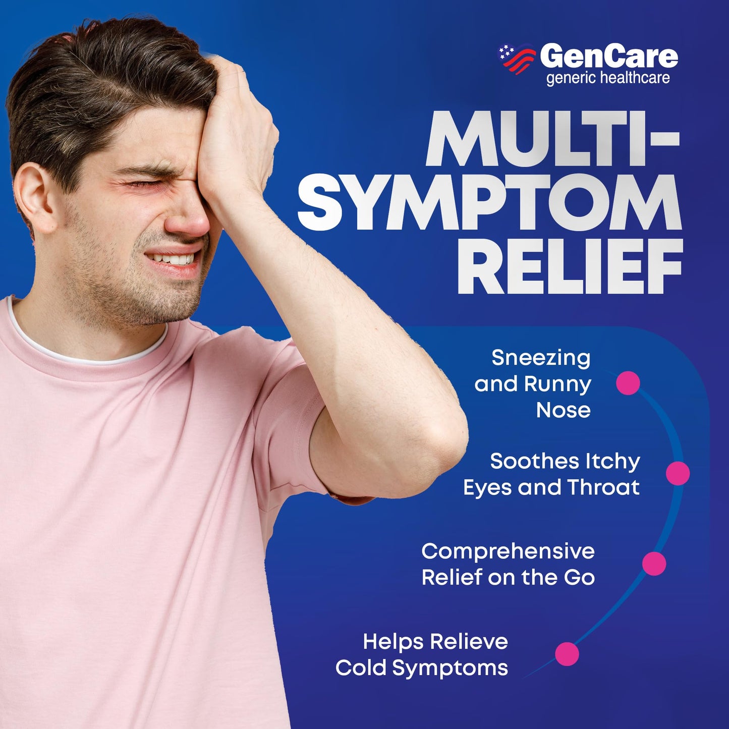 GenCare Allergy Relief Medicine – 600-Count Diphenhydramine 25mg for Adults