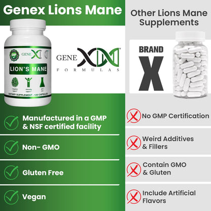 Genex Formulas Lions Mane Supplement - 1000mg per Serving, 120 Capsules | 100% Lion's Mane Extract | Nootropics Brain Support