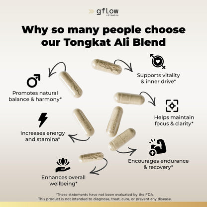 Gflow Vitamins Tongkat Ali for Men & Women - Extra Strength Formula | Stamina, Energy, Mood Support | Made in USA