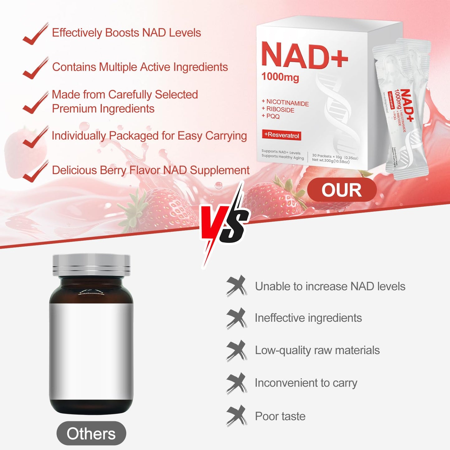 GlossLuxe NAD Liquid 1000mg – NAD+ Supplement with Nicotinamide Riboside, Resveratrol & PQQ | 30 Packets