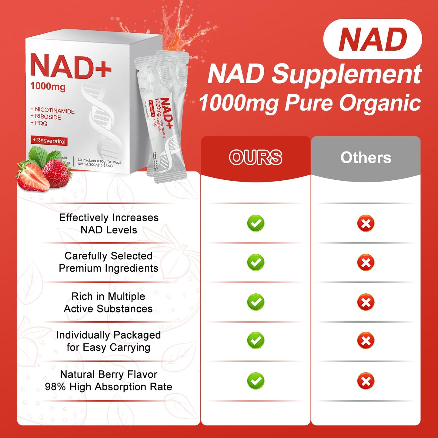 Glowshave NAD 1000mg Liquid Packets – NAD+ Berry Drink Mix with NR, Resveratrol & PQQ – 30 Packets