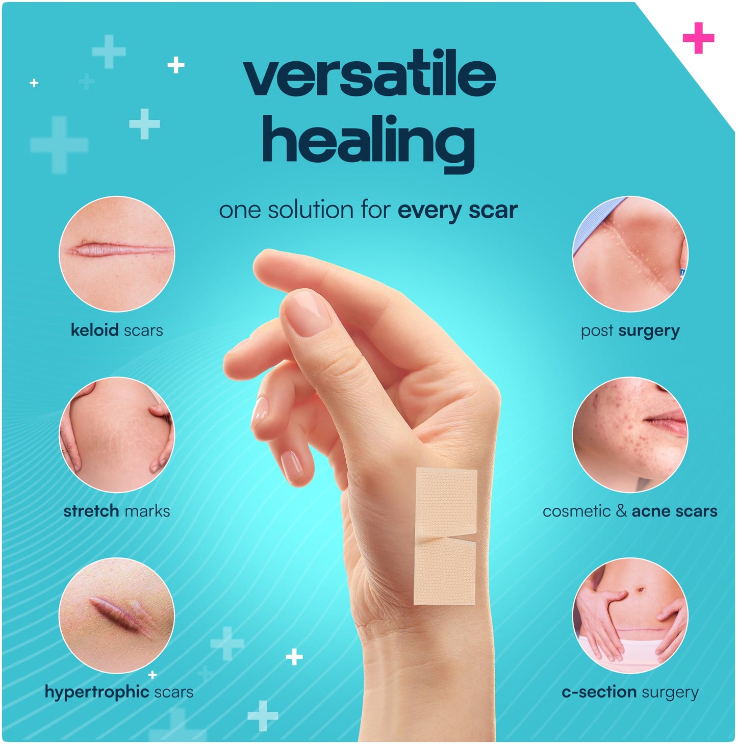 GoGleefy Silicone Scar Sheets Roll – Medical-Grade, Reusable Scar Tape