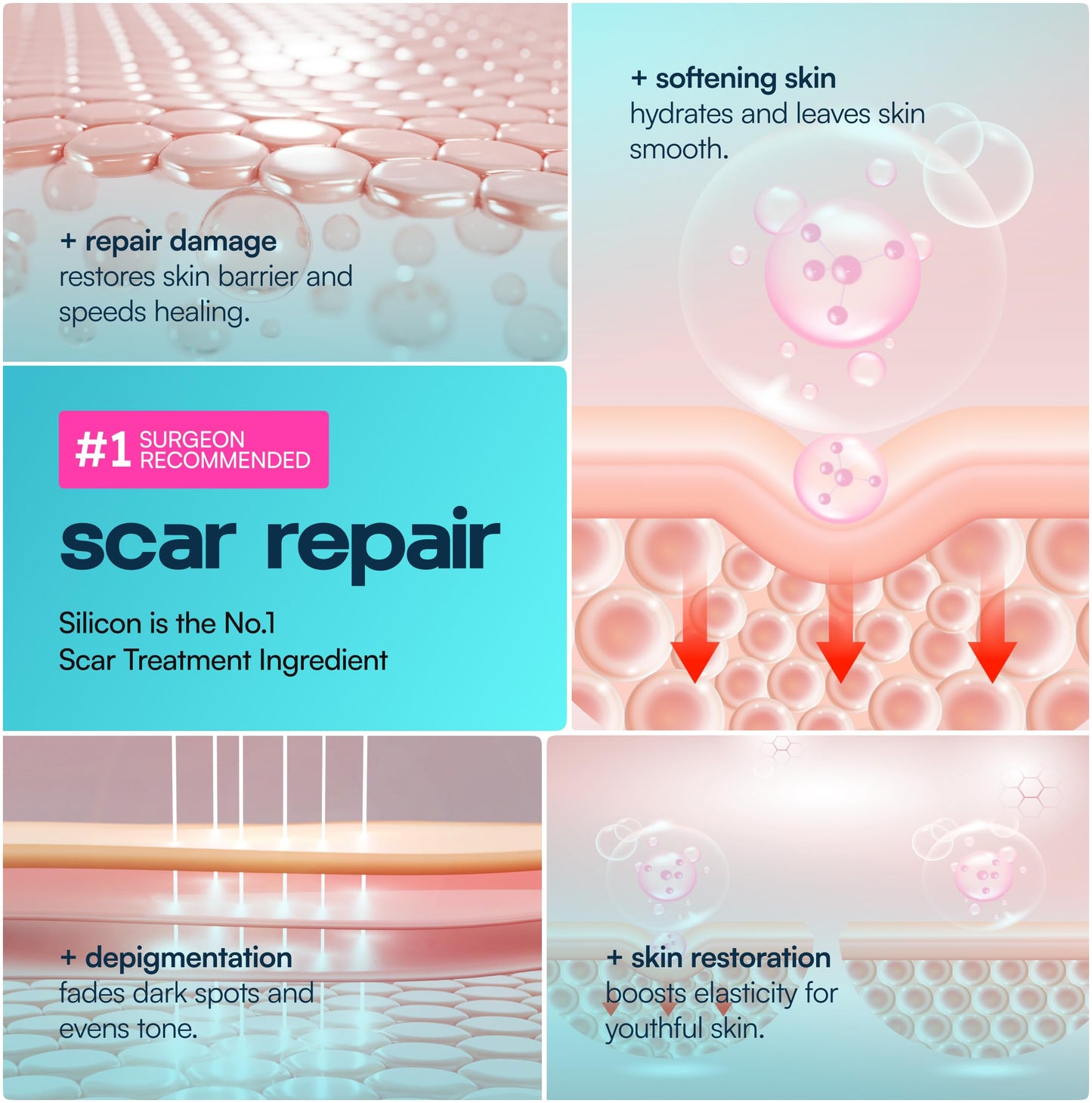 GoGleefy Silicone Scar Sheets Roll – Medical-Grade, Reusable Scar Tape