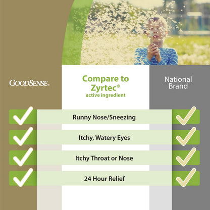 GoodSense Allergy Relief Cetirizine 10 mg – 24-Hour Indoor/Outdoor Relief, 30 Count