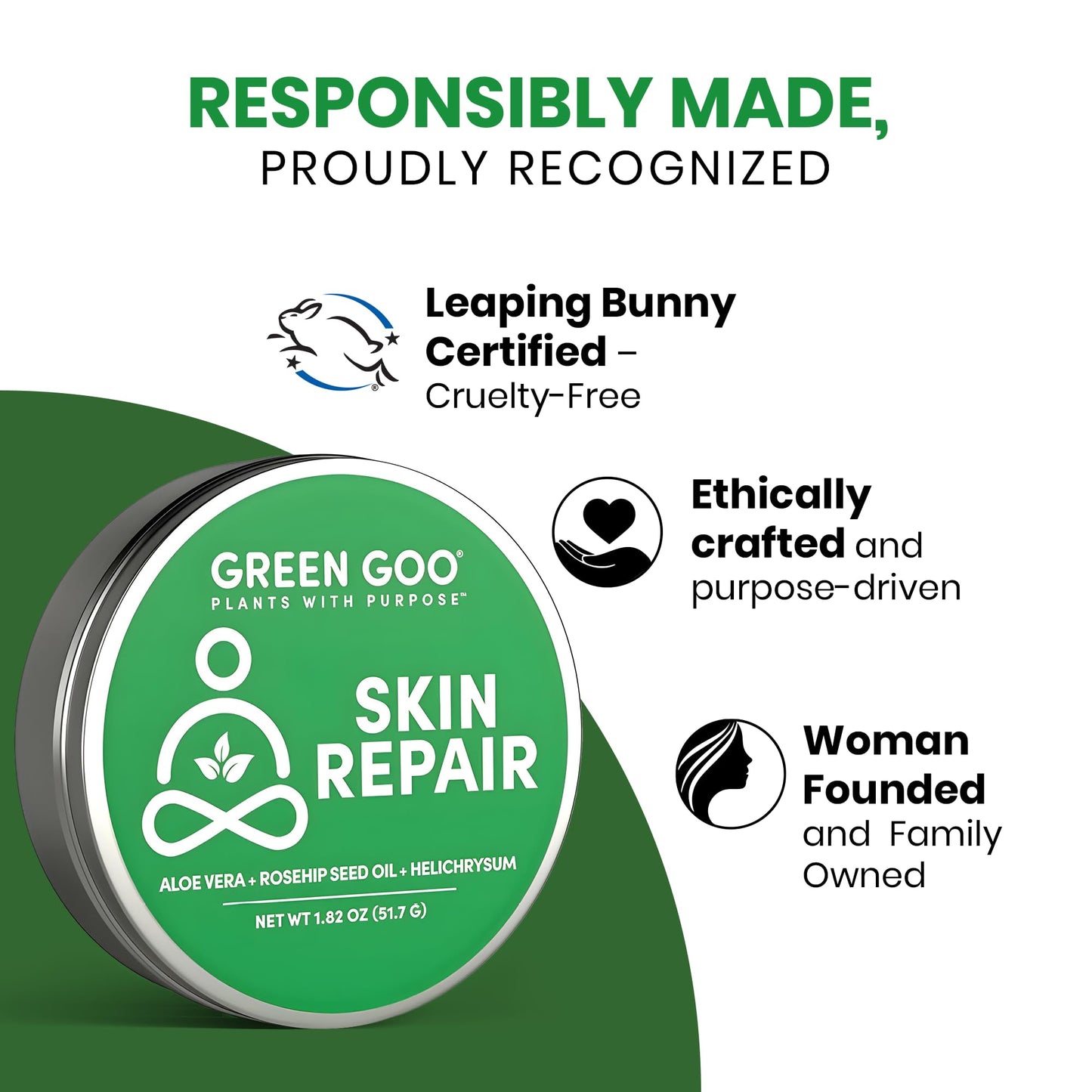 Green Goo Skin Repair Salve – Natural Skin Care, Dry Skin Moisturizer, 1.82 oz Large Tin