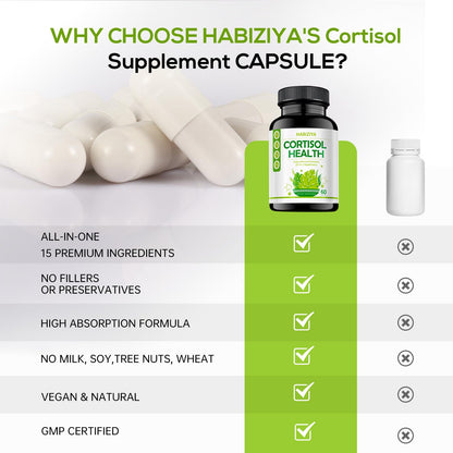 HABIZIYA Cortisol Manager – Adrenal Support for Women & Men (60 Count) | Ashwagandha, Rhodiola Rosea, Holy Basil | Vegan & Non-GMO