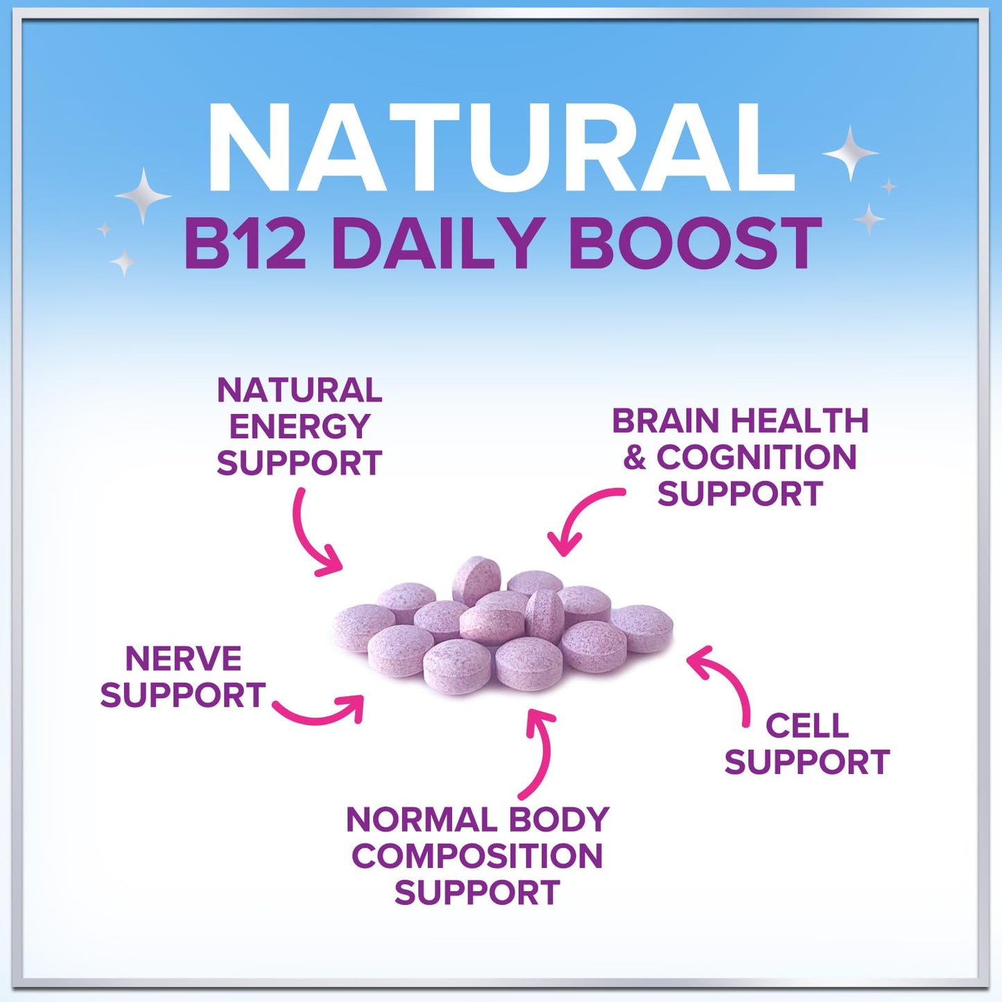Hello Lovely! B12 Vitamin Chewables 1000 mcg - Energy & Immune Support - Gluten & Sugar Free (120 Chewables)