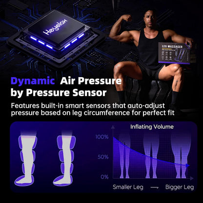 Heyelax Leg Compression Massager – Full-Leg Therapy Boots (Small) for Circulation & Recovery