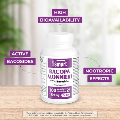 Supersmart Bacopa Monnieri 1500mg Daily | High Bioavailability Nootropic