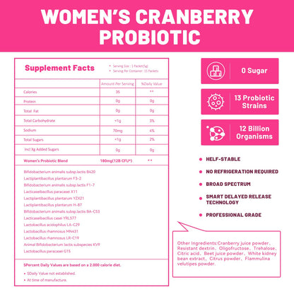 House of Nutrition Women Probiotic Powder – 13 Strains, 12B CFUs | Probiotics for Vaginal Health, Gut & Immune Support