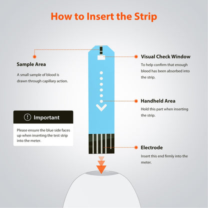 iHealth Blood Glucose Test Strips & Lancets – 100 Count (Meter Compatible)