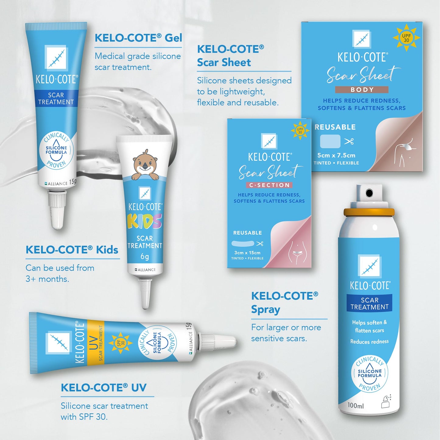 KELO-COTE Sinclair Kelo-Cote Gel for Scars 0.53 oz – Silicone Scar Treatment