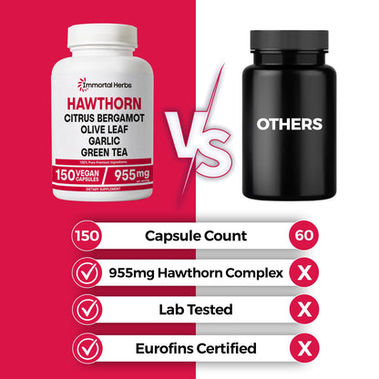 Immortal Herbs Hawthorn Berry Capsules – 6-in-1 Extract with Olive Leaf, Bergamot, Garlic, Green Tea & Black Pepper | 150 Vegan Pills | Non-GMO & Gluten-Free