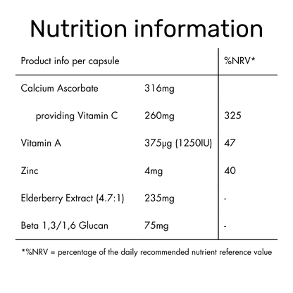 City Survivor Immune Support supplement