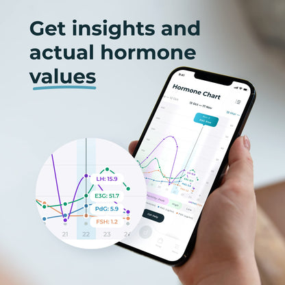 Inito Fertility Monitor & Hormone Tracker | Ovulation Insight for Women | iPhone 15 Compatible