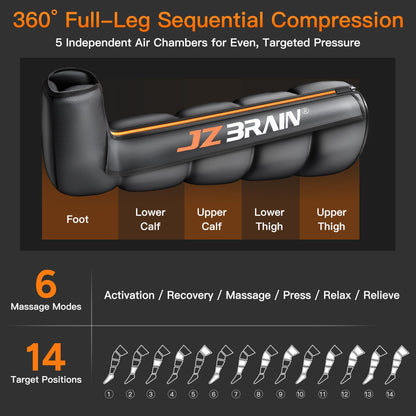 JZBRAIN Air Compression Leg Recovery Boots – Dual-Power, 6 Modes, 14 Zones (Small)