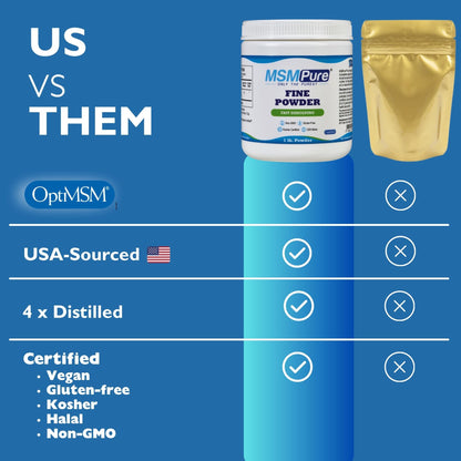 KALA HEALTH MSMPure Fast Dissolving MSM Powder – USA-Made Organic Sulfur for Joints, Skin, Hair & Nails – 10 lb
