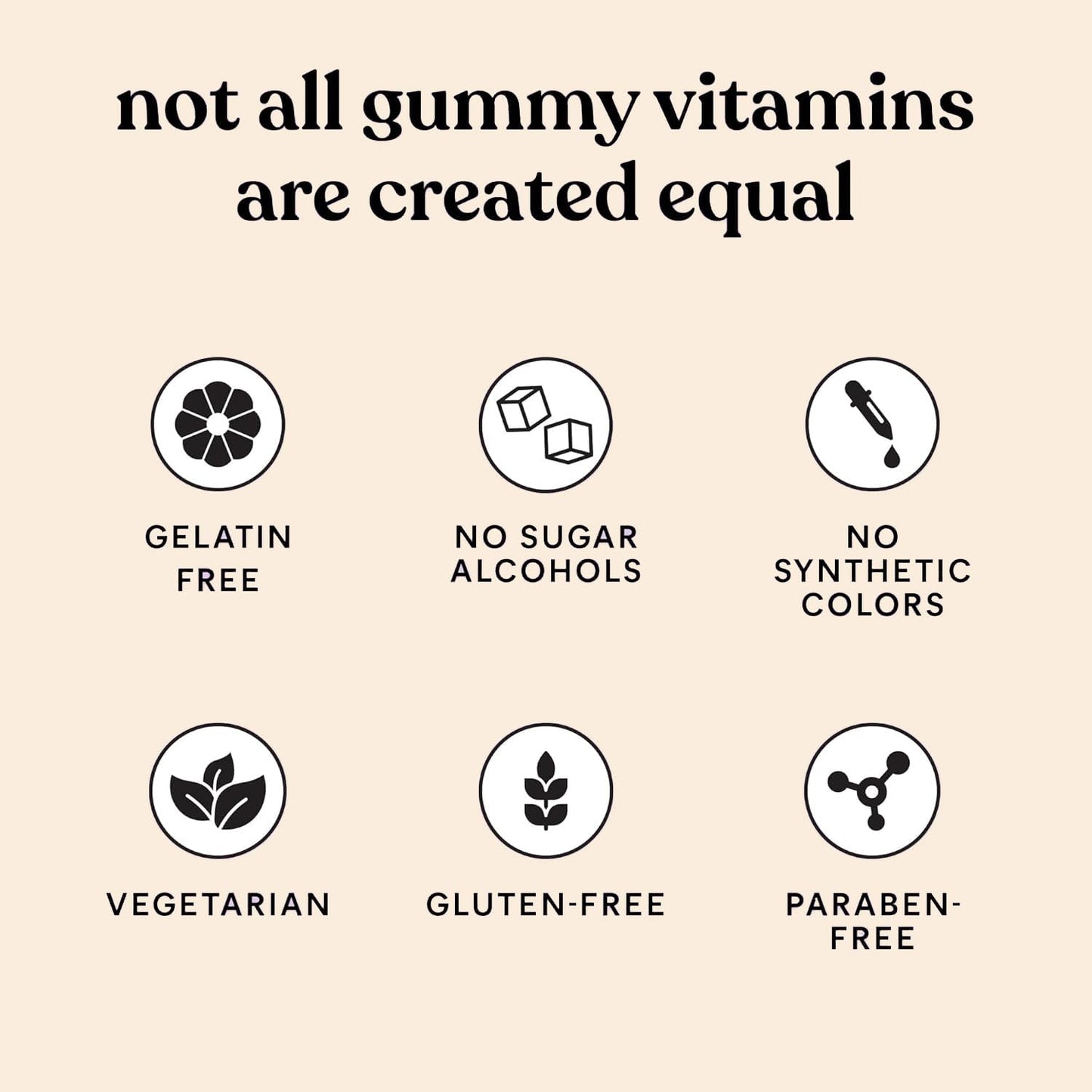 KEDISOM Premium Feminine Balance Gummies - Women's Health, Immune Support, Vegan & Gluten-Free (60 Gummies, 30 Servings)
