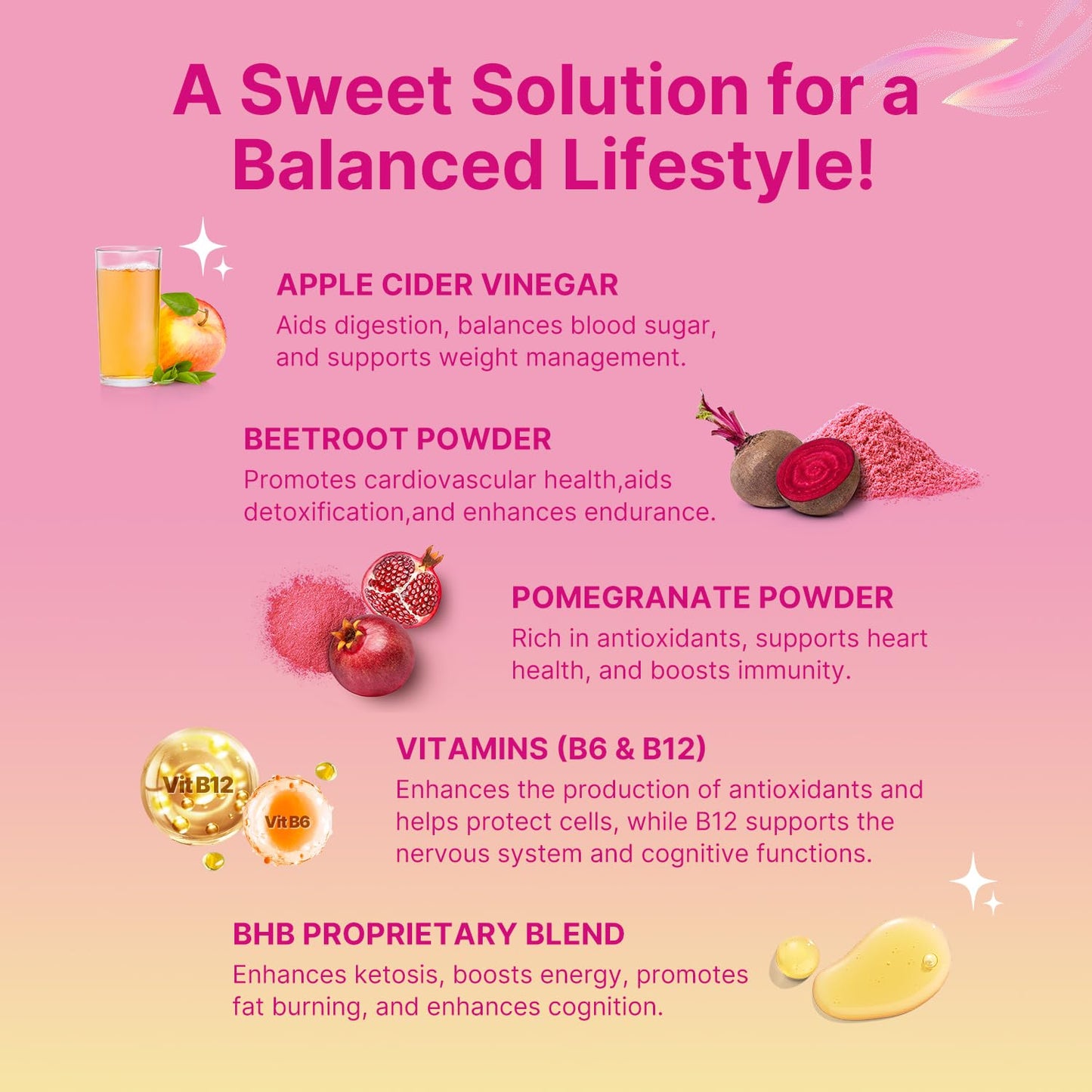 Keto ACV Gummies for Weight Loss – Sugar Free Apple Cider Vinegar with B12 (80 ct)
