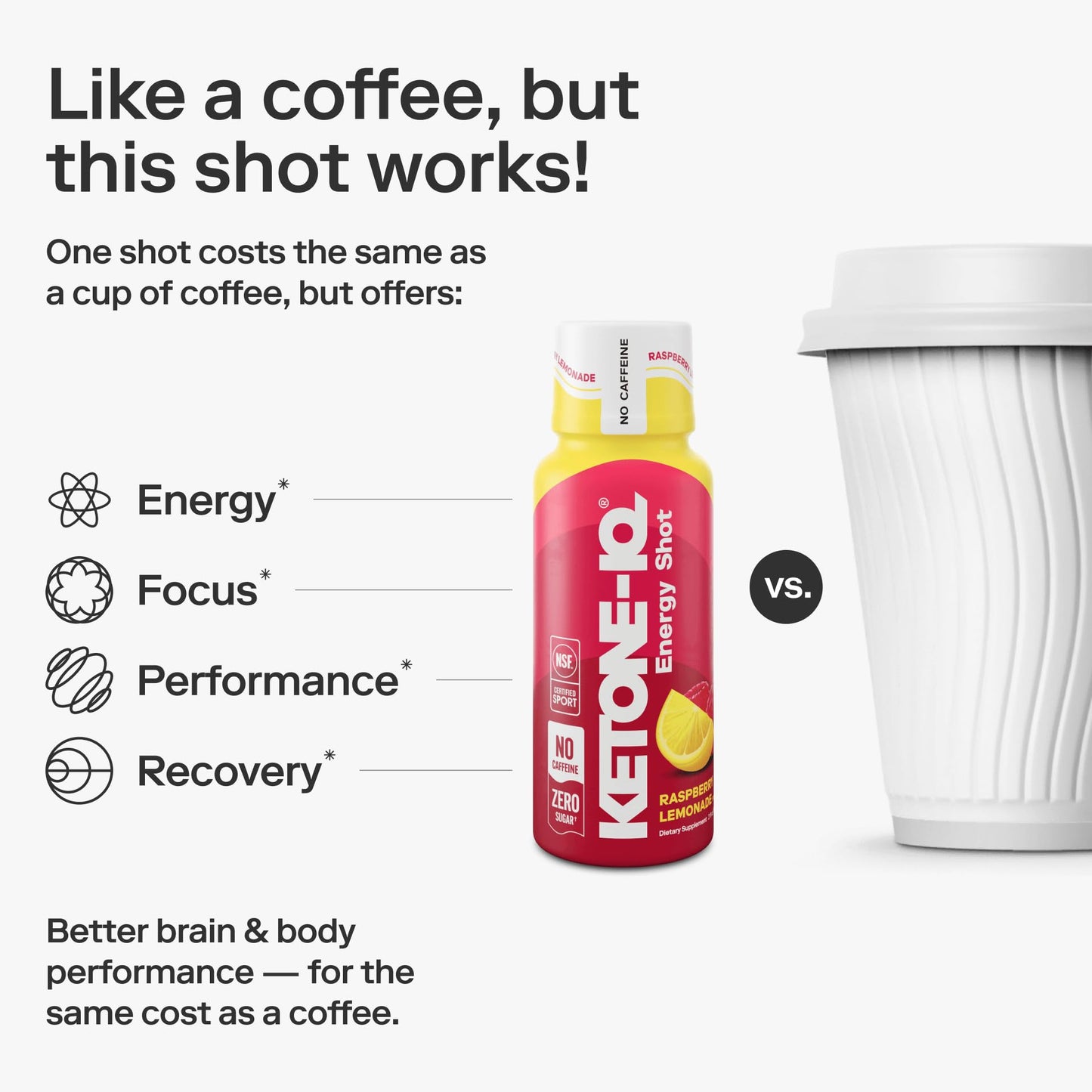 Ketone-IQ No Caffeine Exogenous Ketones Energy Shots – 24 Pack Raspberry Lemonade, Sugar Free & Caffeine Free