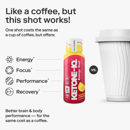 Ketone-IQ No Caffeine Exogenous Ketones Energy Shots – 24 Pack Raspberry Lemonade, Sugar Free & Caffeine Free