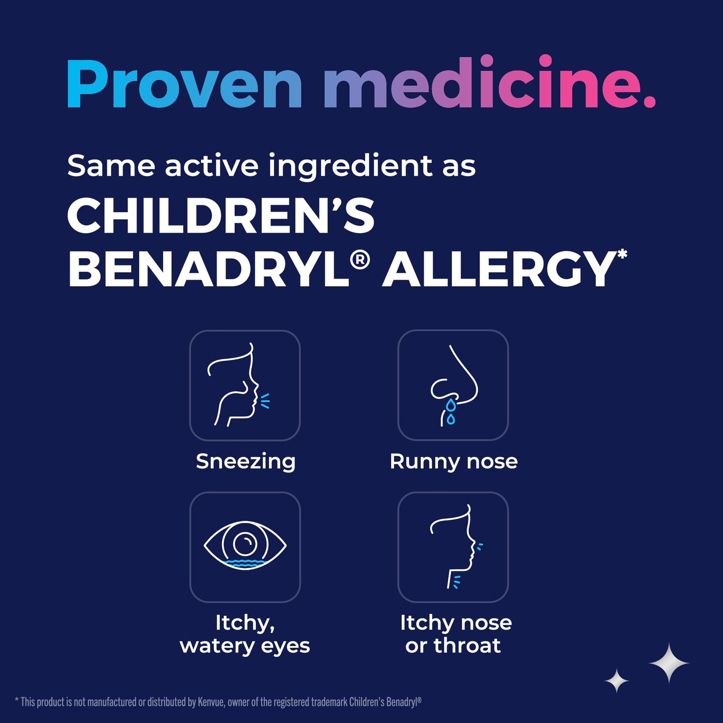 KinderMed Kids' Allergy Medicine with Diphenhydramine HCl – Organic Cherry Flavor, 4 oz (Ages 6-11)