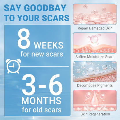 Kunyle Silicone Scar Gel – Advanced Scar Care for Surgical Scars, Keloids, and Stretch Marks | 2.11oz (60g)
