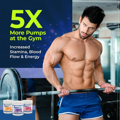L-ARGININE PRO | 5,500mg L-Arginine + 1,100mg L-Citrulline Nitric Oxide Drink Mix