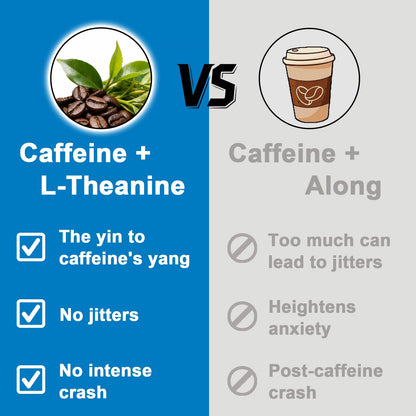 L-Theanine Caffeine Liquid Drops — Organic, Vegan, Gluten Free | 200mg L-Theanine, 50mg Caffeine