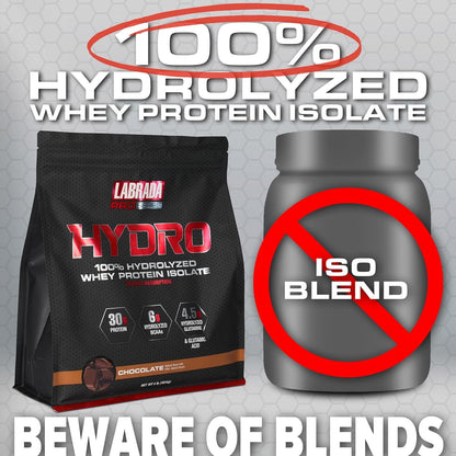 LABRADA Hydro 100% Pure Hydrolyzed Whey Protein Isolate Powder – Lactose Free, Gluten Free, Chocolate, 47 Servings, 4 lb