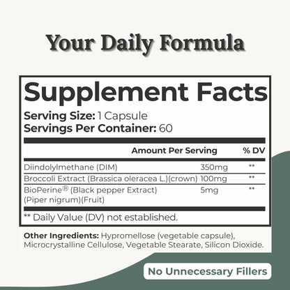 Lefiano DIM Ultra 350mg | Hormone Balance for Women & Men | BioPerine & Broccoli | 60-Day Supply
